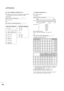 Page 101100
APPENDIX
* * 
  
 R Re
ea
al
l 
 d
da
at
ta
a 
 m
ma
ap
pp
pi
in
ng
g 
 1
1
00 : Step 0
A :  Step 10 (Set ID 10)
F : Step 15 (Set ID 15)
10 : Step 16 (Set ID 16)
64 : Step 100
6E : Step 110
73 : Step 115
74 : Step 116
C7: Step 199
FE : Step 254
FF : Step 255* * 
  
 R Re
ea
al
l 
 d
da
at
ta
a 
 m
ma
ap
pp
pi
in
ng
g 
 2
2
00 :-40
01   : - 39
02   : -38
28   : 0
4E : +38
4F : +39
50 : +40
1 16
6.
. 
 A
Au
ut
to
o 
 C
Co
on
nf
fi
ig
gu
ur
re
e 
 (
(C
Co
om
mm
ma
an
nd
d:
: 
 j
j 
 u
u)
)
GTo adjust...