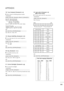 Page 102101
APPENDIX
2 22
2.
. 
 I
In
np
pu
ut
t 
 s
se
el
le
ec
ct
t 
 (
(C
Co
om
mm
ma
an
nd
d:
: 
 x
x 
 b
b)
)
( (M
Ma
ai
in
n 
 P
Pi
ic
ct
tu
ur
re
e 
 I
In
np
pu
ut
t)
)
GTo select input source for main picture.
Transmission
Data Structure
MSB LSB
0
[x][b][  ][Set ID][  ][Data][Cr]
Ack
[b][  ][Set ID][  ][OK/NG][Data][x]
0000000
External InputData
0 0 0 1 Analogue 0000 DTV
0010 AV
0 1 0 0 Component
0110 RGB
1000 DVI
1 0 0 1 HDMI
External InputInput Number
Input NumberData
0 0 0 0 Input1
0 0 1 0 Input3 0 0...