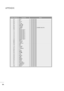 Page 9594
APPENDIX
C Co
od
de
e 
 (
(H
He
ex
xa
a)
)F
Fu
un
nc
ct
ti
io
on
nN
No
ot
te
e
PR + +
PR - -
VOL + +
VO L- -
Up (
D)
Down (
E)
Right (G)
Left (F)
POWER 
MUTE
Number Key 0
Number Key 1
Number Key 2
Number Key 3
Number Key 4
Number Key 5
Number Key 6
Number Key 7
Number Key 8
Number Key 9
INPUT
INFO  i
GUIDE
SUBTITLE
EXIT
FAV
Q.VIEW
TV/PC
TV/RADIO
I/II
SLEEP
MENU
OK(    )
LIST
TEXT
REVEAL
TIME
BACK
UPDATE
INDEX
HOLD
BLUE Key
YELLOW Key
GREEN Key
RED Key
RATIOR/C BUTTON
R/C BUTTON
R/C BUTTON
R/C BUTTON...