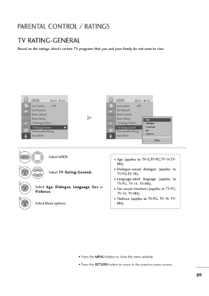 Page 7069
PARENTAL CONTROL / RATINGS
TV RATING-GENERAL
Based on the ratings, blocks certain TV programs that you and your family do not want to view.
Select LOCK.
2
Select T TV
V 
 R
Ra
at
ti
in
ng
g-
-G
Ge
en
ne
er
ra
al
l.
.
1
3Select A Ag
ge
e
, D Di
ia
al
lo
og
gu
ue
e
, L La
an
ng
gu
ua
ag
ge
e
, S Se
ex
x
or
V Vi
io
ol
le
en
nc
ce
e
.
MENU
ENTER
ENTER
4
Select block options.ENTER
Lock System : Off
Set Password
Block Channel
Movie Rating
TV Rating-Children
TV Rating-General
Downloadable Rating
Input Block...