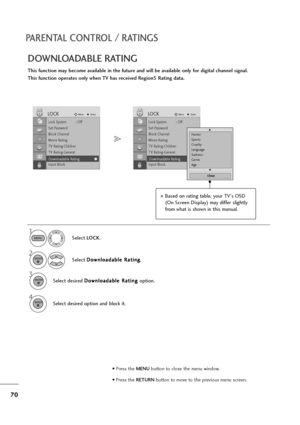 Page 7170
PARENTAL CONTROL / RATINGS
DOWNLOADABLE RATING
This function may become available in the future and will be available only for digital channel signal.
This function operates only when TV has received Region5 Rating data.
Select LOCK.
2
Select D Do
ow
wn
nl
lo
oa
ad
da
ab
bl
le
e 
 R
Ra
at
ti
in
ng
g
.
1
3
Select desired D Do
ow
wn
nl
lo
oa
ad
da
ab
bl
le
e 
 R
Ra
at
ti
in
ng
g 
 
option.
MENU
ENTER
4
Select desired option and block it.ENTER
Lock System : Off
Set Password
Block Channel
Movie Rating
TV...