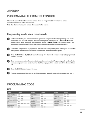 Page 7877
PROGRAMMING CODE
APPENDIX
PROGRAMMING THE REMOTE CONTROL
Programming a code into a remote mode
To find out whether your remote control can operate the component without programming, turn on the
component such as a VCR and press the corresponding mode button (such as a D DV
VD
D
or V VC
CR
R
) on the
remote control. While pointing at the component, test the P PO
OW
WE
ER
R
and P PR
R 
 +
+ 
 /
/ 
 -
-
buttons to see if the
component responds properly. If not, the remote requires programming to operate...