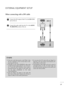 Page 1817
EXTERNAL EQUIPMENT SETUP
When connecting with a DVI cable
Connect  the  DVI  output  of  the  PC  to  the D DV
VI
I-
-D
D 
 I
IN
N
jack on the set.
Connect  the  audio  cable  from  the  PC  to  the A AU
UD
DI
IO
O
I IN
N 
 (
(R
RG
GB
B/
/D
DV
VI
I)
)
sockets of the set.
2
1
NOTE!
G GIf the set is cold, there may be a small “flicker” when
the set is switched on. This is normal, there is noth-
ing wrong with the set.
G GIf  possible,  use  the  1920x1080@60Hz  video  mode
to obtain the best image...