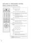 Page 2524
WATCHING TV /PROGRAMME CONTROL
REMOTE CONTROL KEY FUNCTIONS
When using the remote control, aim it at the remote control sensor on the set.
123
456
78
0 -9
VOL CH
ENTER POWER
MUTE
Q.MENUMENU
FLASHBK
RETURN
CC FAV
PICTURE SOUND SAPRATIO TV/PC
INPUT
POWER
TV/PC
INPUTTurns your set on or off.
Selects TV or PC mode.
Switches the set on.
External input modes rotate in regular sequence
PICTURE
SOUND
SAP
RATIOToggles through the factory preset picture settings depending on
the viewing environment.
Toggles...