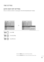 Page 5655
TIME SETTING
If the set is switched on and there is no input signal, it will switch off automatically after 10 minutes.
AUTO SHUT-OFF SETTING
Select TIME.
2
Select Auto Sleep.
1
3
Select Offor On.
MENU
ENTER
ENTER
Clock
Off Time : Off
On Time : Off
Sleep Timer : Off
Auto Sleep : Off
TIMEMoveEnter
Auto Sleep : Off
Clock
Off Time : Off
On Time : Off
Sleep Timer : Off
Auto Sleep : Off
TIMEMoveEnter
Auto Sleep : OffOff
OnOff
TV will be automatically
turned off, in case of No
Signal for 10 minutes.
• Press...