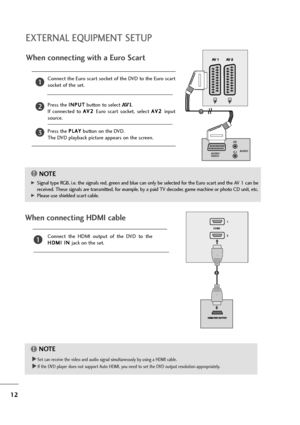 Page 1312
EXTERNAL EQUIPMENT SETUP
When connecting with a Euro Scart
Connect the Euro scart socket of the DVD to the Euro scart
socket of the set.
Press the I IN
NP
PU
UT
T
button to select 
AV 1.
If  connected  to A AV
V2
2 
 
Euro  scart  socket,  select A AV
V2
2 
 
input
source.
Press the P PL
LA
AY
Y
button on the DVD.
The DVD playback picture appears on the screen.2
3
1
When connecting HDMI cable
Connect  the  HDMI  output  of  the  DVD  to  the
H HD
DM
MI
I 
 I
IN
N 
 
jack on the set.1
G GSet can...