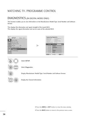 Page 3938
WATCHING TV /PROGRAMME CONTROL
This function enables you to view information on the Manufacturer, Model/Type, Serial Number and Software
Version.
This displays the information and signal strength of the tuned MUX.
This displays the signal information and service name of the selected MUX.
DIAGNOSTICS(IN DIGITAL MODE ONLY)
Select SETUP.
2
Select Diagnostics.
4
Display the Channel information.
3
Display Manufacturer, Model/Type, Serial Number and Software Version.
SETUPMoveOK
Auto tuning
Manual tuning...