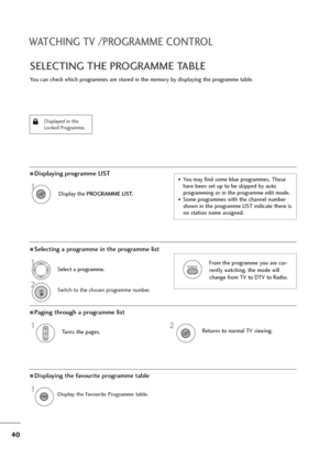 Page 4140
WATCHING TV /PROGRAMME CONTROL
You can check which programmes are stored in the memory by displaying the programme table.
SELECTING THE PROGRAMME TABLE
Displayed in the
Locked Programme.
Display the PROGRAMME LIST.
1
Select a programme.
2Switch to the chosen programme number.
1
ADisplaying programme LIST
ASelecting a programme in the programme list
•You may find some blue programmes. These
have been set up to be skipped by auto 
programming or in the programme edit mode.
•Some programmes with the...