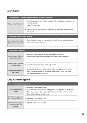 Page 8483
APPENDIX
‘ ‘U
Un
nk
kn
no
ow
wn
n 
 P
Pr
ro
od
du
uc
ct
t’
’ 
 m
me
es
ss
sa
ag
ge
e 
 a
ap
pp
pe
ea
ar
rs
s 
 w
wh
he
en
n 
 t
th
he
e 
 p
pr
ro
od
du
uc
ct
t 
 i
is
s 
 c
co
on
nn
ne
ec
ct
te
ed
d.
.
AInstall the product driver, which is provided with the product, or download it
from the web site.
(http://www.lge.com)
ASee if the plug_&_play function is supported by referring to the video card 
user’s guide. Did you install the driver?
T Th
he
e 
 s
sc
cr
re
ee
en
n 
 i
im
ma
ag
ge
e 
 l
lo
oo
ok...