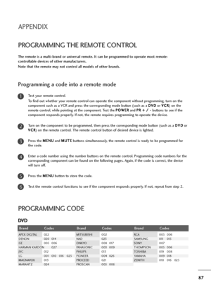 Page 8887
PROGRAMMING CODE
APPENDIX
PROGRAMMING THE REMOTE CONTROL
Programming a code into a remote mode
Test your remote control.
To find out whether your remote control can operate the component without programming, turn on the
component such as a VCR and press the corresponding mode button (such as a D DV
VD
D
or V VC
CR
R
) on the
remote control, while pointing at the component. Test the P PO
OW
WE
ER
R
and P PR
R 
 +
+ 
 /
/ 
 -
-
buttons to see if the
component responds properly. If not, the remote...