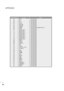 Page 9190
APPENDIX
C Co
od
de
e 
 (
(H
He
ex
xa
a)
)F
Fu
un
nc
ct
ti
io
on
nN
No
ot
te
e
PR + +
PR - -
VOL + +
VO L- -
Up (
D)
Down (
E)
Right (G)
Left (F)
POWER 
MUTE
Number Key 0
Number Key 1
Number Key 2
Number Key 3
Number Key 4
Number Key 5
Number Key 6
Number Key 7
Number Key 8
Number Key 9
INPUT
INFO  i
GUIDE
SUBTITLE
EXIT
FAV
Q.VIEW
D/A TV or TV/PC
TV/RADIO
I/II
SLEEP
MENU
OK(    )
LIST
TEXT
REVEAL
TIME
BACK
UPDATE
INDEX
HOLD
BLUE Key
YELLOW Key
GREEN Key
RED Key
RATIOR/C BUTTON
R/C BUTTON
R/C BUTTON...