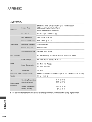 Page 140140
APPENDIX
APPENDIX
 ■The specifications shown above may be changed without prior notice for quality improvement.

LCD Panel
S c r e e n   Ty p e
546.86 mm Wide (21.53 inch) TFT (Thin Film Transistor)
LCD (Liquid Crystal Display) Panel
Visible diagonal size: 546.86 mm
P i x e l   P i t c h0.248 mm (H) x 0.248 mm (V)
Video Signal
Max.  Resolution1920 x 1080 @ 60 Hz
Recommended Resolution1920 x 1080 @ 60 Hz 
Horizontal  Frequency30 kHz to 83 kHz
Vertical  Frequency56 Hz to 75 Hz
Synchronization...