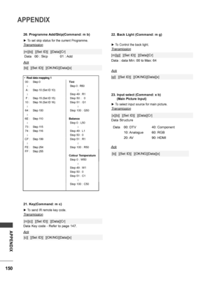 Page 150150
APPENDIX
APPENDIX
23. Input select (Command: x b)
   (Main Picture Input)
 ►To select input source for main picture.
Transmission
Data  Structure
[x][b][  ][Set ID][  ][Data][Cr]
22. Back Light (Command: m g)
 ►To Control the back light.
Transmission
[m][g][  ][Set ID][  ][Data][Cr]
Ack
[g][  ][Set ID][  ][OK/NG][Data][x]
Ack
[b][  ][Set ID][  ][OK/NG][Data][x]
Data : data Min: 00 to Max: 64
21. Key(Command: m c)
 ►To send IR remote key code.
Transmission
Data Key code - Refer to page 147.
[m][c][...