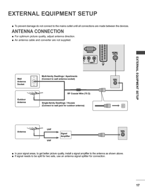 Page 1717
EXTERNAL  EQUIPMENT  SETUP
ANTENNA CONNECTION
 ■To prevent damage do not connect to the mains outlet until all connections are made between the devices.
 ■For optimum picture quality, adjust antenna direction.
 ■An antenna cable and converter are not supplied.
Multi-family Dwellings / Apartments
(Connect to wall antenna socket)Wall
Antenna
Socket
Outdoor
AntennaSingle-family Dwellings / Houses
(Connect to wall jack for outdoor antenna)
RF Coaxial Wire (75 Ω)
 ■In poor signal areas, to get better...