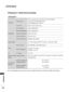 Page 138138
APPENDIX
APPENDIX
 ■The specifications shown above may be changed without prior notice for quality improvement.
PRODUCT SPECIFICATIONS

LCD Panel
S c r e e n   Ty p e
470.1mm Wide (18.51 inch) TFT (Thin Film Transistor)
LCD (Liquid Crystal Display) Panel
Visible diagonal size: 470.1mm
P i x e l   P i t c h0.30 mm (H) x 0.30 mm (V)
Video Signal
Max.  Resolution1360 x 768 @ 60 Hz
Recommended Resolution1360 x 768 @ 60 Hz 
Horizontal  Frequency30 kHz to 61 kHz
Vertical  Frequency56 Hz to 75 Hz...