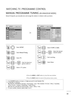 Page 3231
WATCHING TV /PROGRAMME CONTROL
Manual Tuning lets you manually tune and arrange the stations in whatever order you desire. 
MANUAL PROGRAMME TUNING (IN ANALOGUE MODE)
•Use NUMBER buttons to input a 4-digit password in Lock System‘On’.
•L: SECAM L/L’ (France)
BG: PAL B/G, SECAM B/G (Europe / East Europe / Asia / New Zealand / M. East / Africa / Australia)
I: PAL I/II (U.K. / Ireland / Hong Kong / South Africa)
DK: PAL D/K, SECAM D/K (East Europe / China / Africa / CIS)
•To store another channel, repeat...