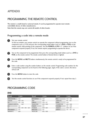 Page 8887
PROGRAMMING CODE
APPENDIX
PROGRAMMING THE REMOTE CONTROL
Programming a code into a remote mode
Test your remote control.
To find out whether your remote control can operate the component without programming, turn on the
component such as a VCR and press the corresponding mode button (such as a D DV
VD
D
or V VC
CR
R
) on the
remote control, while pointing at the component. Test the P PO
OW
WE
ER
R
and P PR
R 
 +
+ 
 /
/ 
 -
-
buttons to see if the
component responds properly. If not, the remote...