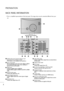 Page 32
PREPARATION
BACK PANEL INFORMATION
PCMCIA (Personal Computer Memory Card
International Association) Card Slot
(This feature is not available in all countries.)
Power Cord Socket
This set operates on AC power. The voltage is indicat-
ed on the Specifications page. Never attempt to
operate the set on DC power.
HDMI Input
Connect a HDMI signal to HDMI IN.
Or DVI (VIDEO) signal to HDMI IN with DVI to HDMI
cable.
RGB/DVI Audio Input
Connect the audio from a PC.
Optical Digital Audio Out
Connect digital...