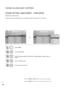 Page 5756
SOUND &LANGUAGE CONTROL
• Press the MENUor EXITbutton to close the menu window.
• Press the BACK button to move to the previous menu screen.
SOUND SETTING ADJUSTMENT - USER MODE
Adjusting the audio equalizer.
Frequency bands are inactivated when Sound Mode is SRS TruSurround XT or Clear Voice.
Select AUDIO.
2
Select Sound Mode.
3
Select SRS TruSurround XT, Clear Voice, Standard, Music, Cinema, Sportor
Game.
Set the desired sound level.
1
4
Select a frequency band.
MENU
OK 
OK 
OK 
5OK 
Auto Volume :...