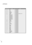 Page 9190
APPENDIX
C Co
od
de
e 
 (
(H
He
ex
xa
a)
)F
Fu
un
nc
ct
ti
io
on
nN
No
ot
te
e
PR + +
PR - -
VOL + +
VO L- -
Up (
D)
Down (
E)
Right (G)
Left (F)
POWER 
MUTE
Number Key 0
Number Key 1
Number Key 2
Number Key 3
Number Key 4
Number Key 5
Number Key 6
Number Key 7
Number Key 8
Number Key 9
INPUT
INFO  i
GUIDE
SUBTITLE
EXIT
FAV
Q.VIEW
D/A TV
TV/RADIO
I/II
SLEEP
MENU
OK(    )
LIST
TEXT
REVEAL
TIME
BACK
UPDATE
INDEX
HOLD
BLUE Key
YELLOW Key
GREEN Key
RED Key
RATIOR/C BUTTON
R/C BUTTON
R/C BUTTON
R/C BUTTON...