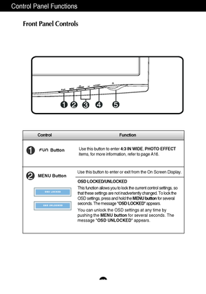 Page 9A8
Control Function
Control Panel Functions
MENU ButtonUse this button to enter or exit from the On Screen Display.Use this button to enter 4:3 IN WIDE, PHOTO EFFECT
items, for more information, refer to page A16.
OSD LOCKED/UNLOCKED
This function allows you to lock the current control settings, so
that these settings are not inadvertently changed. To lock the
OSD settings, press and hold the MENU buttonfor several
seconds. The message OSD LOCKED appears.
You can unlock the OSD settings at any time by...