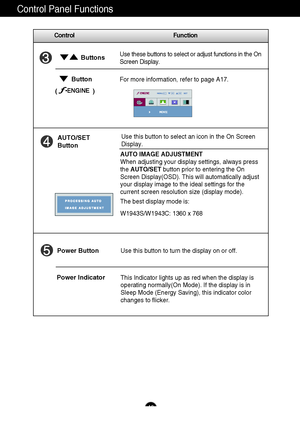 Page 10A9
Control Function
Control Panel Functions
This Indicator lights up as red when the display is
operating normally(On Mode). If the display is in
Sleep Mode (Energy Saving), this indicator color
changes to flicker. Use this button to turn the display on or off.
Power Button
Power Indicator
Use this button to select an icon in the On Screen
Display.AUTO/SET
Button
AUTO IMAGE ADJUSTMENT
When adjusting your display settings, always press
the AUTO/SETbutton prior to entering the On
Screen Display(OSD). This...