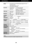 Page 22A21
Specifications W1943S/W1943C
NOTE
Information in this document is subject to change without notice.
Display
Sync Input
Video Input
Resolution
Plug&Play
Power
Consumption
Dimensions
& Weight
Tilt Range
Power Input
Environmental
Conditions
Stand Base
Power cord 18.5 inches (47.0 cm) Flat Panel Active matrix-TFT LCD 
Anti-Glare coating 
Visible diagonal size: 47.0 cm
0.300*0.300 mm pixel pitch
Horizontal Freq. 30 - 83 kHz (Automatic)
Vertical Freq. 56 - 75 Hz (Automatic)
Input Form Separate TTL,...