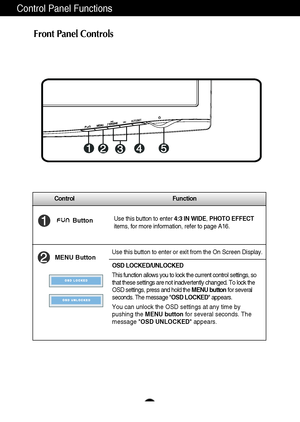 Page 9A8
Control Panel Functions
Front Panel Controls
Control Function
MENU ButtonUse this button to enter or exit from the On Screen Display.Use this button to enter 4:3 IN WIDE, PHOTO EFFECT
items, for more information, refer to page A16.
OSD LOCKED/UNLOCKED
This function allows you to lock the current control settings, so
that these settings are not inadvertently changed. To lock the
OSD settings, press and hold the MENU buttonfor several
seconds. The message OSD LOCKED appears.
You can unlock the OSD...