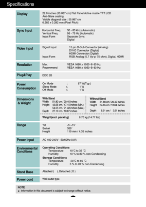 Page 2625
NOTE
Information in this document is subject to change without notice.
Specifications                                                      
22.0 inches (55.867 cm) Flat Panel Active matrix-TFT LCD 
Anti-Glare coating 
Visible diagonal size : 55.867 cm
0.282 x 0.282 mm (Pixel Pitch)Display
Horizontal Freq. 30 - 83 kHz (Automatic)
Vertical Freq. 56 - 75 Hz (Automatic)
Input Form Separate Sync.
DigitalSync Input
Signal Input 15 pin D-Sub Connector (Analog)
DVI-D Connector (Digital)
HDMI Connector...