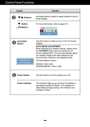 Page 10A9
Control Panel Functions
Control Function
This Indicator lights up as red when the display is
operating normally(On Mode). If the display is in
Sleep Mode (Energy Saving), this indicator color
changes to flicker. Use this button to turn the display on or off.
Power Button
Power Indicator
Use this button to select an icon in the On Screen
Display.AUTO/SET
Button
AUTO IMAGE ADJUSTMENT
When adjusting your display settings, always press
the AUTO/SETbutton prior to entering the On
Screen Display(OSD). This...