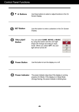 Page 1110
Control Panel Functions
Use this button to enter a selection in the On Screen 
Display.SET Button
You can select GAME, MOVIEor MUSIC
by using this button and the LED light
shape will change according to each
mode. When you select OFF, the LED
light will be turned off.TRU-LIGHT
Button
Use this button to turn the display on or off.Power Button
The power indicator stays blue if the display is running
properly (On Mode). If the display is in Sleep Mode
(Energy Saving), the power indicator is blinking...