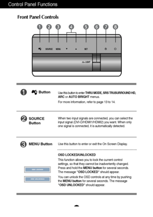 Page 109
Control Panel Functions
Front Panel Controls
MENU ButtonUse this button to enter or exit the On Screen Display.
OSD LOCKED/UNLOCKED
This function allows you to lock the current control
settings, so that they cannot be inadvertently changed.
Press and hold the MENU buttonfor several seconds.
The message OSD LOCKEDshould appear.
You can unlock the OSD controls at any time by pushing
the MENU buttonfor several seconds. The message
OSD UNLOCKEDshould appear.
ButtonUse this button to enter THRU MODE, SRS...