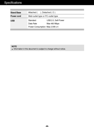 Page 14A13
Specifications        
NOTE
Information in this document is subject to change without notice.
Attached (     ), Detached ( O )
Wall-outlet type or PC-outlet type
Standard                     USB 2.0, Self-Power 
Data Rate                Max 480 Mbps
Power Consumption  Max 2.5W x 4Stand Base 
Power cord 
USB
 