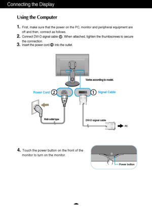 Page 7A6
Connecting the Display
Using the Computer
1.First, make sure that the power on the PC, monitor and peripheral equipment are
off and then, connect as follows. 
2.Connect DVI-D signal cable      . When attached, tighten the thumbscrews to secure
the connection.
3.Insert the power cord       into the outlet. 
Wall-outlet type
Power Cord12
4.Touch the power button on the front of the
monitor to turn on the monitor.
1
PC
Varies according to model.
Signal Cable
DVI-D signal cable
Power button
2
 