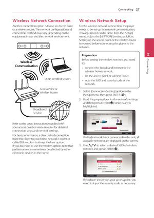 Page 27Connecting27
Connecting2
Wireless Network Connection
Another connection option is to use an Access Point 
or a wireless router. The network configuration and 
connection method may vary depending on the 
equipment in use and the network environment.
Wireless 
Communication
DLNA certified servers
Access Point or  
Wireless Router
Broadband  
service
Refer to the setup instructions supplied with 
your access point or wireless router for detailed 
connection steps and network settings.
For best performance,...