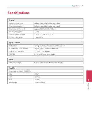 Page 71Appendix71
Appendix6
Specifications
General
Power requirements Refer to main label on the rear panel.
Power consumption Refer to main label on the rear panel.
Dimensions ( W x H x D) Approx. 1020 x 165.5 x 100 mm 
Net Weight (Approx.) 7.2 kg
Operating temperature 5 °C to 35 °C (41 °F to 95 °F)
Operating humidity 5 % to 90 %
Inputs/Outputs
VIDEO OUT1.0 V (p-p), 75 Ω, sync negative, RCA jack x 1
HDMI IN/OUT (video/audio) 19 pin ( Type A, HDMI™ Connector)
DIGITAL IN (OPTICAL) 3 V (p-p), Optical jack x 1...