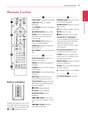 Page 13Getting Started13
Getting Started1
INFO/MENU
FUNCTION
INFO/MENU
FUNCTION
Battery Installation
Remove the battery cover on the rear of the Remote Control, and insert R03 (size AAA) battery with 4 and 5 matched correctly.
•  •  •  •  •  •  a •  •  •  •  •  •
FUNCTION: Changes input mode.
SUBTITLE: Selects a subtitle language.
1 (POWER): Switches the player ON or OFF.
B (OPEN/CLOSE): Ejects a disc.
SLEEP: Sets a certain period of time after which the unit will switch to off.
INFO/MENU (m): Displays or exits...