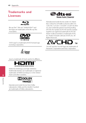 Page 48Appendix48
Appendix6
Trademarks and 
Licenses
Blu-ray Disc™, Blu-ray™, BONUSVIEW™ and the logos are trademarks of the Blu-ray Disc Association.
“DVD Logo” is a trademark of DVD Format/Logo Licensing Corporation.
Java is a trademark of Oracle and/or its affiliates.
HDMI, the HDMI logo and High-Definition Multimedia Interface are trademarks or registered trademarks of HDMI Licensing LLC in the United States and other countries.
 
Manufactured under license from Dolby Laboratories. Dolby and the double-D...