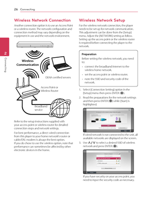 Page 26Connecting26
Connecting2
Wireless Network Connection
Another connection option is to use an Access Point or a wireless router. The network configuration and connection method may vary depending on the equipment in use and the network environment.
Wireless 
Communication
DLNA certified servers
Access Point or  
Wireless Router
Broadband  
service
Refer to the setup instructions supplied with your access point or wireless router for detailed connection steps and network settings.
For best performance, a...