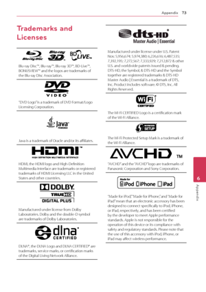 Page 73Appendix73
Appendix6
Trademarks and 
Licenses
            
Blu-ray Disc™, Blu-ray™, Blu-ray 3D™, BD-Live™, BONUSVIEW™ and the logos are trademarks of the Blu-ray Disc Association.
“DVD Logo” is a trademark of DVD Format/Logo Licensing Corporation.
Java is a trademark of Oracle and/or its affiliates.
HDMI, the HDMI logo and High-Definition Multimedia Interface are trademarks or registered trademarks of HDMI Licensing LLC in the United States and other countries.
 
Manufactured under license from Dolby...