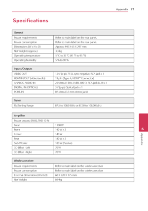 Page 77Appendix77
Appendix6
Specifications
General
Power requirementsRefer to main label on the rear panel.
Power consumptionRefer to main label on the rear panel.
Dimensions ( W x H x D)Approx. 440 X 65 X 297 mm 
Net Weight (Approx.)3.3 kg
Operating temperature5 °C to 35 °C (41 °F to 95 °F)
Operating humidity5 % to 90 %
Inputs/Outputs
VIDEO OUT1.0 V (p-p), 75 Ω, sync negative, RCA jack x 1
HDMI IN/OUT (video/audio)19 pin ( Type A, HDMI™ Connector)
ANALOG AUDIO IN2.0 Vrms (1 kHz, 0 dB), 600 Ω, RCA jack (L, R) x...