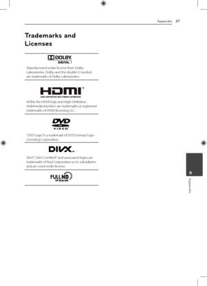 Page 37Appendix37
Appendix6
Trademarks and 
Licenses
Manufactured under license from Dolby 
Laboratories. Dolby and the double-D symbol 
are trademarks of Dolby Laboratories.
HDMI, the HDMI logo and High-Definition 
Multimedia Interface are trademarks or registered 
trademarks of HDMI licensing LLC.
“DVD Logo” is a trademark of DVD Format/Logo 
Licensing Corporation.
DivX®, DivX Certified® and associated logos are 
trademarks of Rovi Corporation or its subsidiaries 
and are used under license.  
 