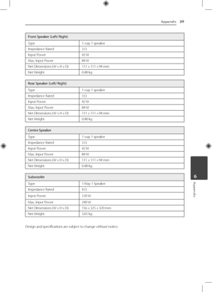 Page 39Appendix39
Appendix6
Front Speaker (Left/ Right)
Type 1 way 1 speaker
Impedance Rated 3 Ω
Input Power 42 W
Max. Input Power 84 W
Net Dimensions ( W x H x D) 111 x 111 x 94 mm
Net Weight 0.48 kg
Rear Speaker (Left/ Right)
Type1 way 1 speaker
Impedance Rated 3 Ω
Input Power 42 W
Max. Input Power 84 W
Net Dimensions ( W x H x D) 111 x 111 x 94 mm
Net Weight 0.48 kg
Centre Speaker
Type1 way 1 speaker
Impedance Rated 3 Ω
Input Power 42 W
Max. Input Power 84 W
Net Dimensions ( W x H x D) 111 x 111 x 94 mm
Net...