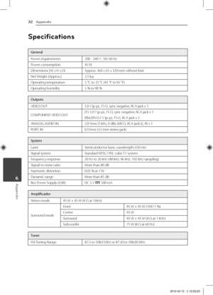 Page 32Appendix32
Appendix6
Spe\bifi\bations
General
Power	requirements200	-	240	V	,	50/	60	\fz	
Power	consumption45	W	
Dimensions	( W	x	\f	x	D)Approx.	360	x	65	x	320	mm	without	foot
Net	 Weight	(Approx.)2.5	kg
Operating	temperature5	°C	to	35	°C	(41	°F	to	95	°F)
Operating	humidity5	%	to	90	%
Outputs
VIDEO	OUT1.0	V	(p-p),	75	Ω,	sync	negative,	RCA	jack	x	1
COMPONENT	 VIDEO	OUT(Y )	1.0	V	(p-p),	75	Ω,	sync	negative,	RCA	jack	x	1
(Pb)/(Pr)	0.7	 V	(p-p),	75	Ω,	RCA	jack	x	2
ANA\bOG	AUDIO	IN2.0	Vrms	(1	k\fz,	0	dB),	600...