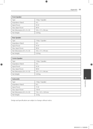 Page 33Appendix33
Appendix6
Front Speaker
Type1	Way	1	Speaker
Impedance	Rated4	Ω
Input	Power45	 W
Max.	Input	Power90	W
Net	Dimensions	( W	x	\f	x	D)103	x	111	x	94	mm
Net	 Weight0.39	kg
Rear Speaker
Type1	Way	1	Speaker
Impedance	Rated4	Ω
Input	Power45	 W
Max.	Input	Power90	W
Net	Dimensions	( W	x	\f	x	D)103	x	111	x	94	mm
Net	 Weight0.39	kg
Centre Speaker
Type1	Way	1	Speaker
Impedance	Rated4	Ω
Input	Power45	 W
Max.	Input	Power90	W
Net	Dimensions	( W	x	\f	x	D)103	x	111	x	94	mm
Net	 Weight0.39	kg
Subwoofer
Type1	Way...