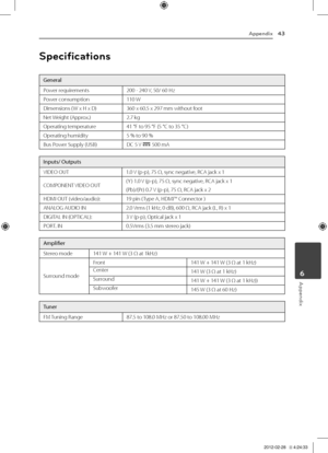 Page 43Appendix\b3
Appendix6
Specifications
Gener\fl
Power	requirements200	-	240	V,	50/	60	\fz
Power	consumption110	W
Dimensions	( W	x	\f	x	D)360	x	60.5	x	297	mm	without	foot
Net	Weight	(Approx.)2.7	kg
Operating	temperature41	°F	to	95	°F	(5	°C	to	35	°C)
Operating	humidity5	%	to	90	%
Bus	Power	Supply	(USB)DC	5	 V	0	500	mA
Inputs\b Outputs
VIDEO	OUT1.0	V	(p-p),	75	Ω,	sync	negative,	RCA	jack	x	1
COMPONENT	 VIDEO	OUT(Y )	1.0	V	(p-p),	75	Ω,	sync	negative,	RCA	jack	x	1
(Pb)/(Pr)	0.7	 V	(p-p),	75	Ω,	RCA	jack	x	2
\fDMI...