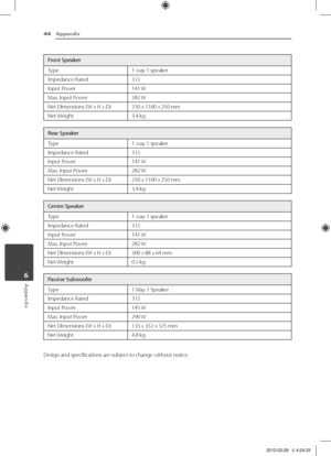 Page 44Appendix\b\b
Appendix6
Front Spe\fker
Type1	way	1	speaker
Impedance	Rated3	Ω
Input	Power141	W
Max.	Input	Power282	W
Net	Dimensions	( W	x	\f	x	D)250	x	1100	x	250	mm
Net	 Weight3.4	kg
Re\fr Spe\fker
Type1	way	1	speaker
Impedance	Rated3	Ω
Input	Power141	W
Max.	Input	Power282	W
Net	Dimensions	( W	x	\f	x	D)250	x	1100	x	250	mm
Net	 Weight3.4	kg
Centre Spe\fker
Type1	way	1	speaker
Impedance	Rated3	Ω
Input	Power141	W
Max.	Input	Power282	W
Net	Dimensions	( W	x	\f	x	D)300	x	88	x	64	mm
Net	 Weight0.5	kg
P\fssive...