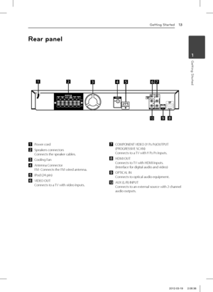 Page 13Getting Started13
Getting Started1
a Power cord
b  Speakers connectorsConnects the speaker cables.
c Cooling Fan
d  Antenna ConnectorFM- Connects the FM wired antenna.
e iPod (24 pin) 
f  VIDEO OUTConnects to a TV with video inputs.  
g COMPONENT VIDEO (Y PB PR)OUTPUT (PROGRESSIVE SCAN) Connects to a TV with Y PB PR inputs. 
h HDMI OUTConnects to TV with HDMI inputs. (Interface for digital audio and video) 
i  OPTICAL INConnects to optical audio equipment.
j  AUX (L/R) INPUTConnects to an external source...