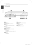 Page 12Getting Started12
Getting Started1
Front panel
12
345678910
a Disc Slot
b  Display windowShows the current status of the unit.
c PORT. INConnects to a portable player with audio outputs.
d  USB PortConnects a USB device.
e R (OPEN/CLOSE)Ejects or insert the disc from slot loader. 
f T (PLAY/PAUSE)Starts playback. Pauses playback temporarily, press again to exit pause mode.
g I (STOP)Stops playback.
h  F (FUNCTION)Changes the input source or function.
i  VOL(-/ +)Adjusts speaker volume. 
j 1...
