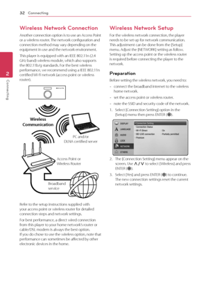 Page 32Connecting
32
Connecting2
Wireless Network Connection
Another connection option is to use an Access Point 
or a wireless router. The network configuration and 
connection method may vary depending on the 
equipment in use and the network environment.
This player is equipped with an IEEE 802.11n (2.4 
GHz band) wireless module, which also supports 
the 802.11b/g standards. For the best wireless 
performance, we recommend using a IEEE 802.11n 
certified Wi-Fi network (access point or wireless 
router)....